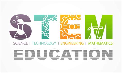What Is Stem Education And Why Does It Matter History Computer