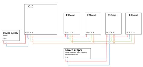 Https://tommynaija.com/wiring Diagram/honeywell E3point Wiring Diagram