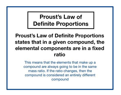 Prousts Law Of Definite Proportions — Overview And Origin Expii