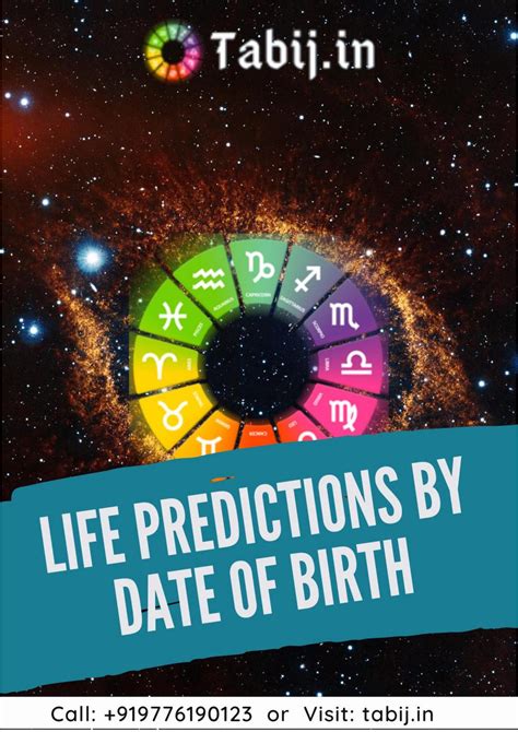Detailed Life Predictions Free For A Better Life By Astrology Expert