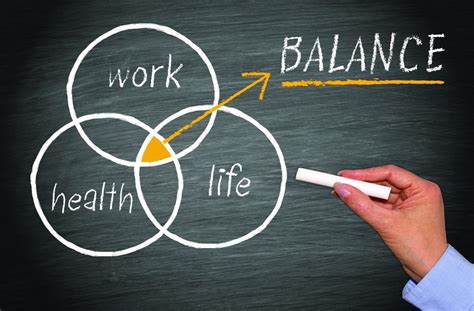 Work Health And Life Balance Concept Work Life Balance Police