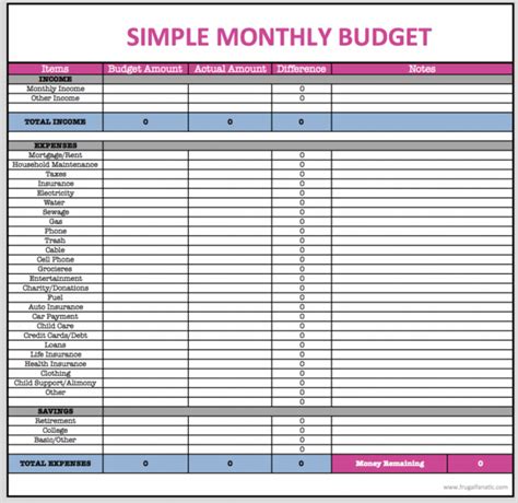 Household Budget Spreadsheet Free Autoinput