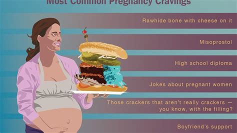 Most Common Pregnancy Cravings