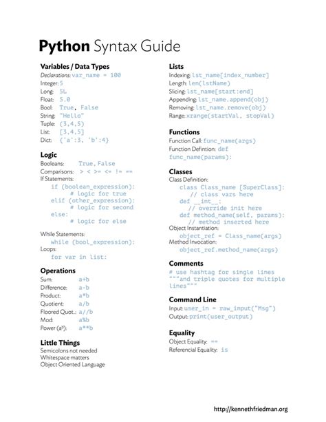 Kf Programming Language Syntax Guides