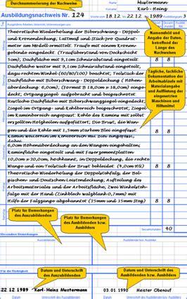 Diese und weitere vorlagen zum bewerbungsanschreiben gibts hier zum download! Dachdecker Berichtsheft Vorlage | dutchfreecard
