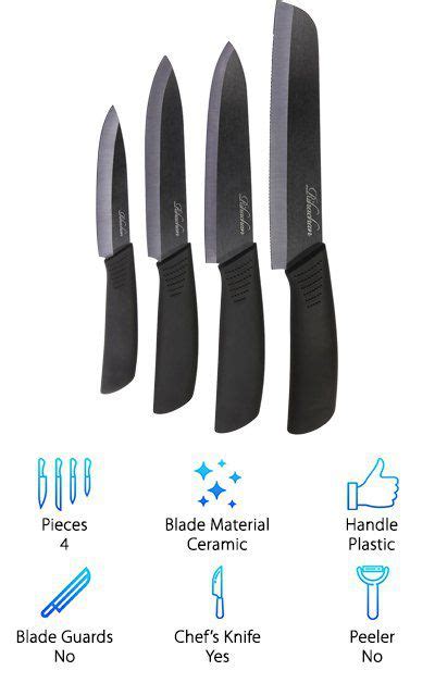 10 Best Ceramic Kitchen Knives 2020 Buying Guide Geekwrapped