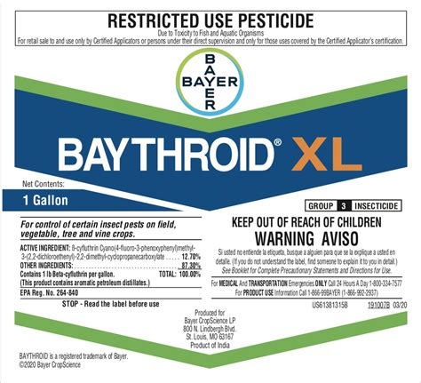Pesticide Warning Labels Hot Sex Picture