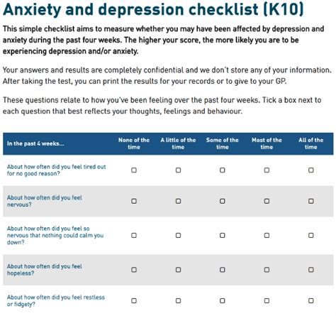 Am I Depressed Find Out With These Best Online Depression