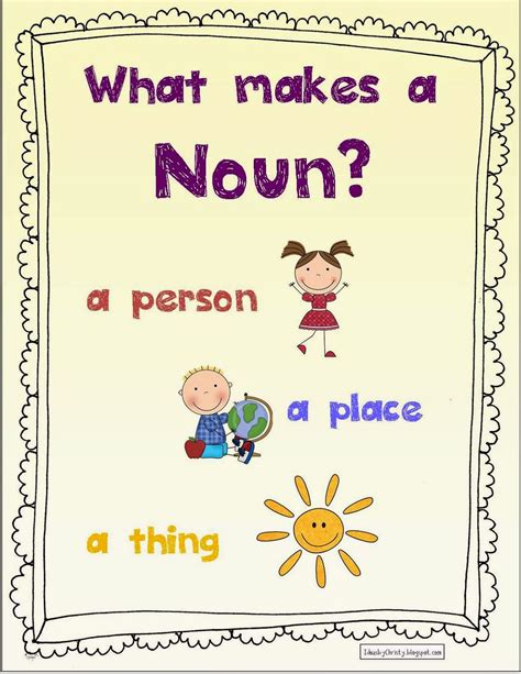 what is a noun thumbnail 1 - Institute of International Teachers Training