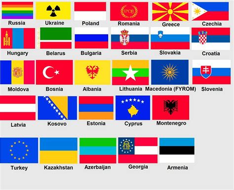 Flags Of Europe Flags Of European Countries Flag Of Europe Flag Images