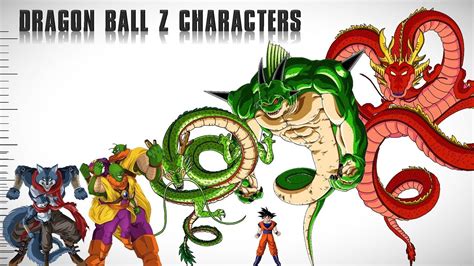 10 Biggest Dragon Ball Z Characters Youtube