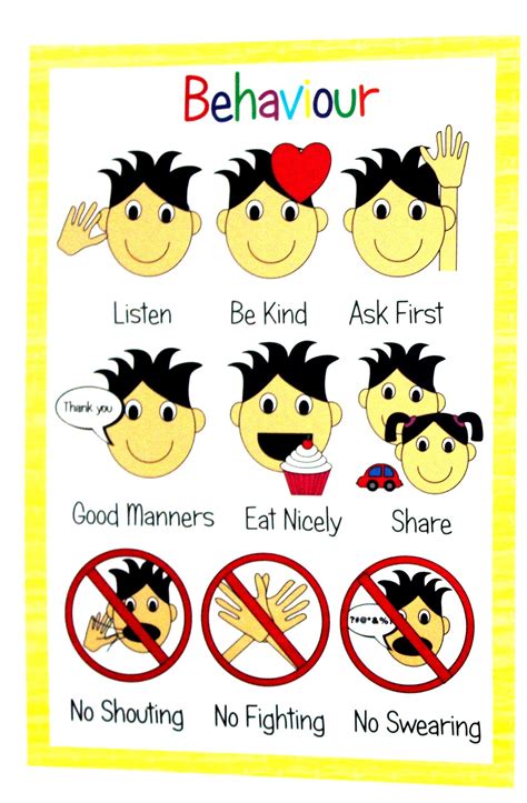 Kids2learn House Rules And Good Behaviour Poster A4 Bundle Educational