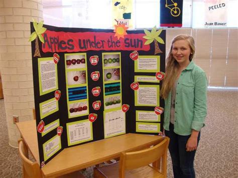 8th Grade Science Fair Projects Kellys Classroom