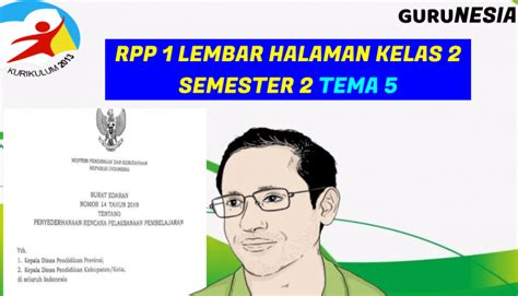 Contoh rpp ips terpadu versi 1 lembar terbaru untuk kelas 8 smp semester 1 dan semester 2 untuk tahun pelajaran 2020/2021. RPP 1 Lembar Halaman Kelas 2 Semester 2 Tema 5 Revisi Terbaru - Guru Nesia | Materi guru, Guru ...