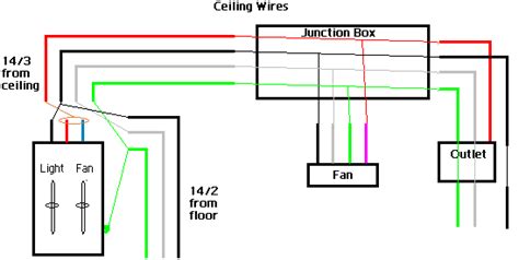 Connect the black and blue wires coming out of your fan. Wiring Double Switch For New Ceiling Fan - Electrical - DIY Chatroom Home Improvement Forum
