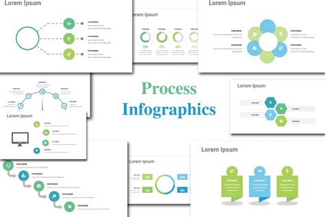 Process Infographic Template | Discover Template