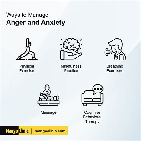 Anxiety And Anger Understanding The Differences Between Both