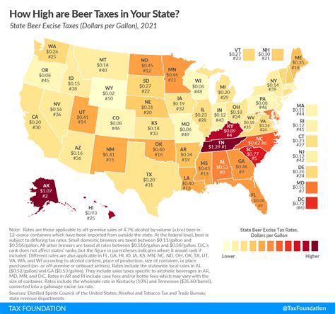 2021 State Beer Taxes State Beer Excise Tax Rates Tax Foundation