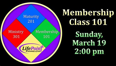 Membership 101 Lifepoint Assembly Of God