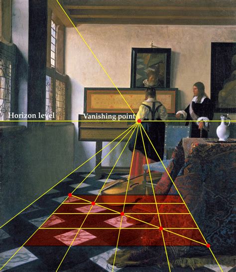 Horizontal line horiz_line_data = np.array(40for i in xrange(len(xs))) plt.plot(xs, horiz_line_data, 'r if you want to draw a horizontal line in the axes, you might also try ax.hlines() method. How to determine horizontal spacing in perspective ...