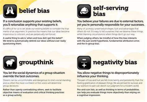 Here Are 24 Cognitive Biases That Are Warping Your Perception Of