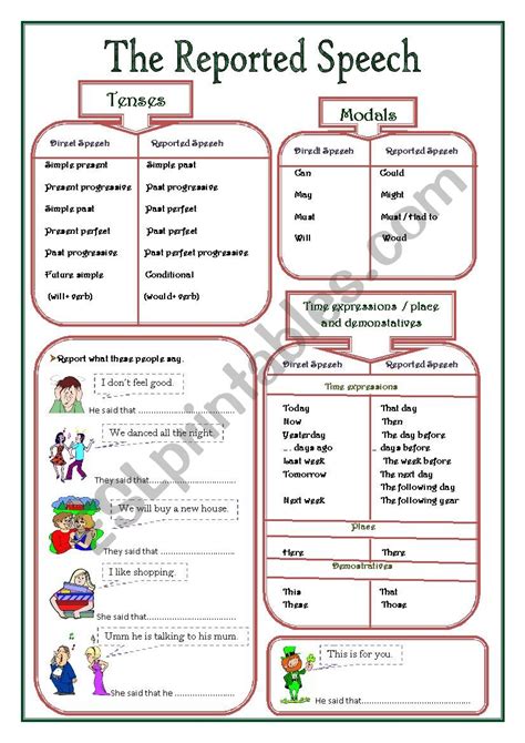 The Reported Speech Esl Worksheet By Wafouta