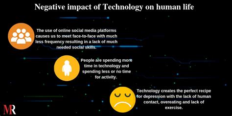 Impact Of Technology On Human Life Mirror Review Blog