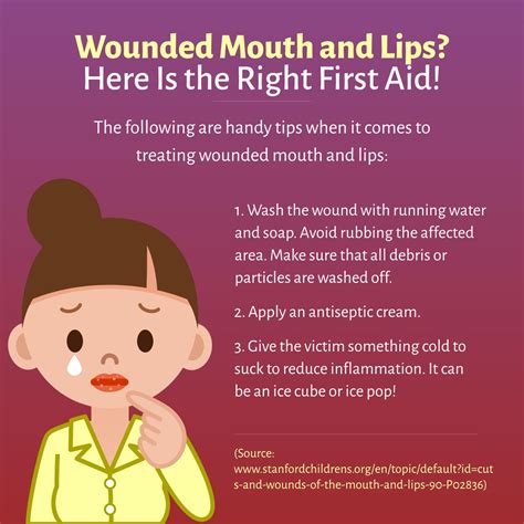 Wounded Mouth And Lips Here Is The Right First Aid Mouthandlips