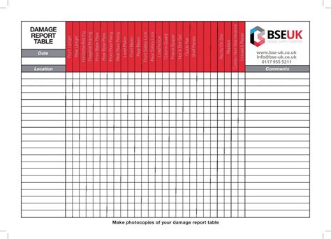 Free Rack Inspection Checklist Download Here