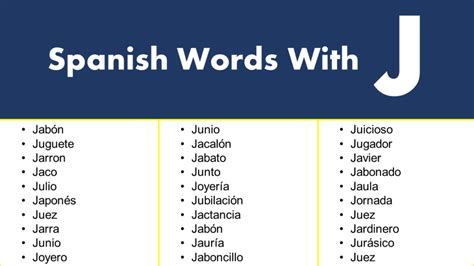 Spanish Words With I Grammarvocab