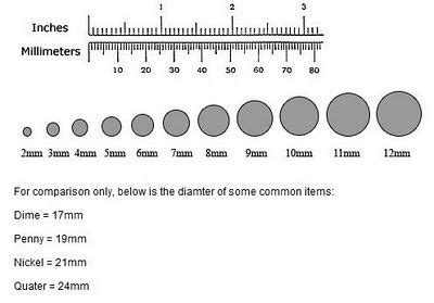Bead Size Comparison Chart Beads Mm Quater