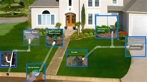 How To Improve Your Yard Drainage Yard Drainage