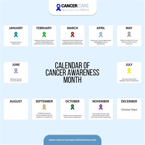 Cancer Awareness Months Calender