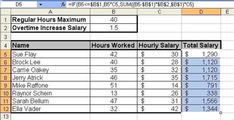 Toms Tutorials For Excel Calculating Salary Overtime Tom Urtis