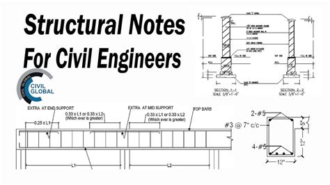 Structural Notes For Civil Engineers Engineering Feed