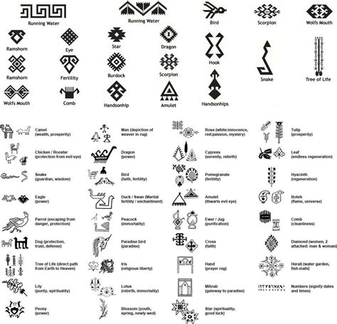 Meaningful Symbols And Their Meanings For Tattoos Symbol Tattoos Their