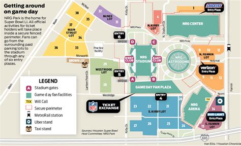 Uh Parking Map Game Day