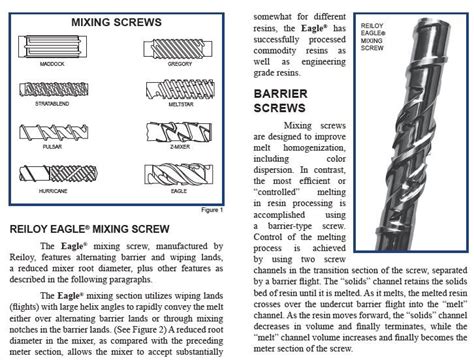 Reiloy Screw And Barrel Handbook Plastic Proccessing Processing Equipment