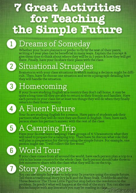 Poster 7 Great Activities To Teach The Simple Future Teaching