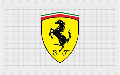 The Ferrari F1 Logo Exploring The Scuderia Ferrari Logo