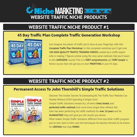 Niche Marketing Kit Review Is It The Best Internet Marketing Toolkit