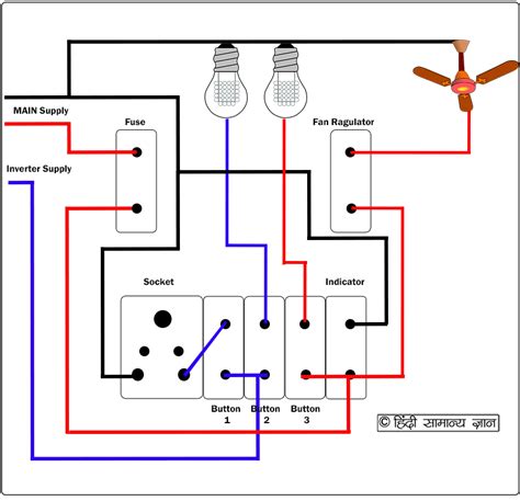 Main Switch Board Wiring Diagram Wiring Diagram And Schematics