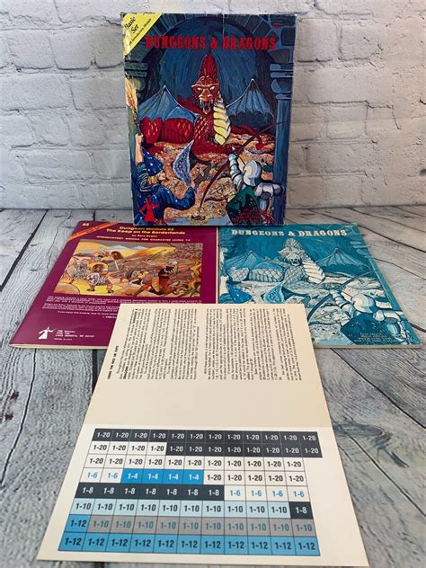 Rare Vintage Tsr Dungeons And Dragons First Basic Set 1977 1980 Cib Ebay