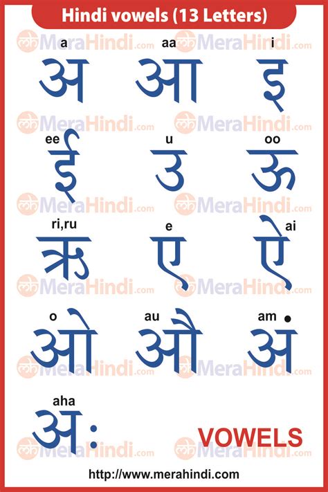 Hindi Vowels Alphabet Chart Artofit