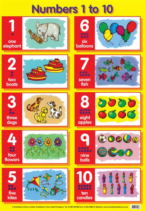 Printable Number Posters 1 10 Represent Numbers With