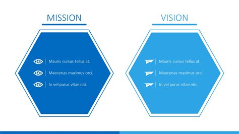 Free Vision And Mission Business Powerpoint Template Slidemodel