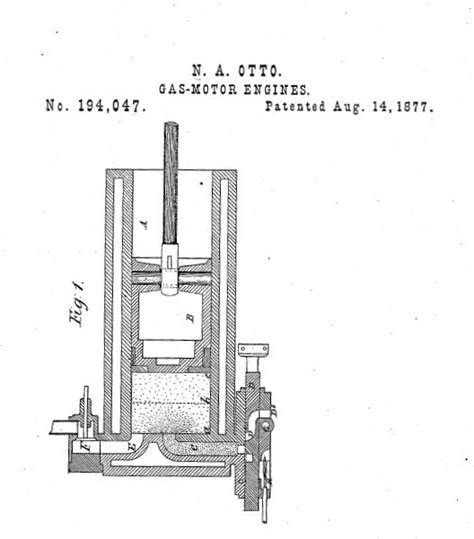 Patent Pending Blog Patents And The History Of Technology Historical