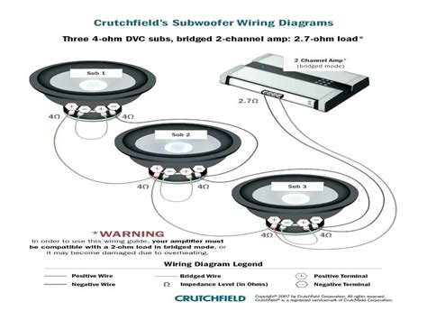 The two single 4 ohm subs are easy to wire and you can see that in the diagram above. 4 Ohm Dual Voice Coil Subwoofer Wiring Diagram For Your Needs