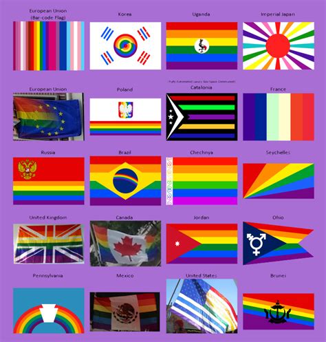 Lgbtqia Flags And Names Flags Of All Muslim Countries With Names