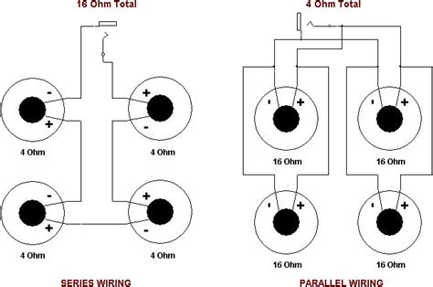 A 4 ohm svc wiring diagram is commonly accustomed to troubleshoot challenges and to make sure that all of the connections have already been created and that everything is existing. Series & Parallel Wiring - 4 Speakers | Parallel wiring, Wiring speakers, Speaker wire